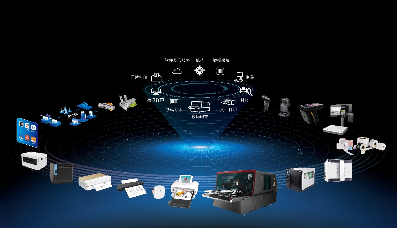 k8凯发赢家一触即发打印机种类